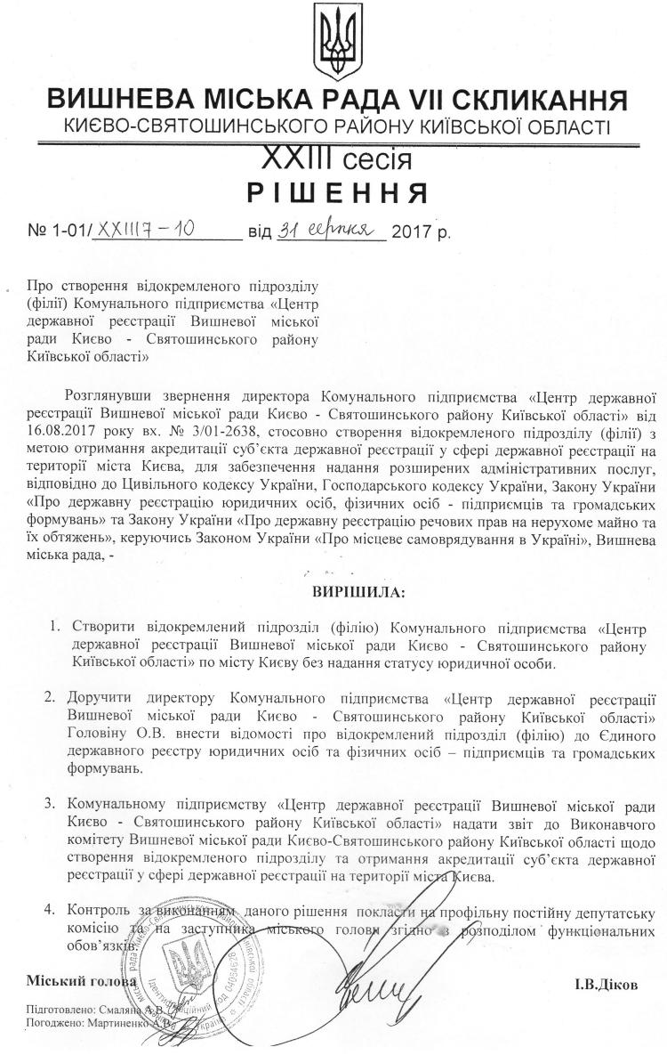 РІШЕННЯ ХХII СЕСІЇ VIІІ СКЛИКАННЯ від 31.08.2017 року